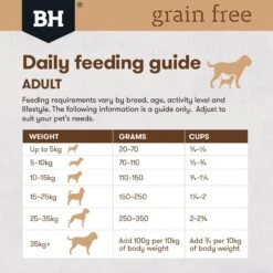 Black Hawk Grain Free Chicken Dry Dog Food 7kg -Habitat Pets Supplies Black Hawk Grain Free Chicken Dry Dog Food 7kg 7