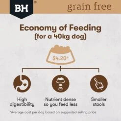 Black Hawk Grain Free Chicken Large Breed Dry Dog Food 15kg -Habitat Pets Supplies Black Hawk Grain Free Chicken Large Breed Dry Dog Food 15kg 10