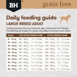 Black Hawk Grain Free Chicken Large Breed Dry Dog Food 15kg -Habitat Pets Supplies Black Hawk Grain Free Chicken Large Breed Dry Dog Food 15kg 8