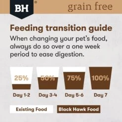 Black Hawk Grain Free Wild Kangaroo Dry Dog Food 2.5kg -Habitat Pets Supplies Black Hawk Grain Free Wild Kangaroo Dry Dog Food 2 5kg 6