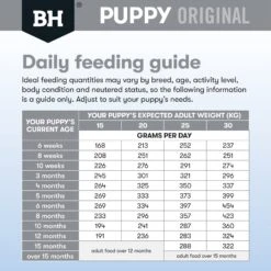 Black Hawk Lamb And Rice Medium Breed Puppy Dry Dog Food 10kg -Habitat Pets Supplies Black Hawk Lamb and Rice Medium Breed Puppy Dry Dog Food 10kg 8