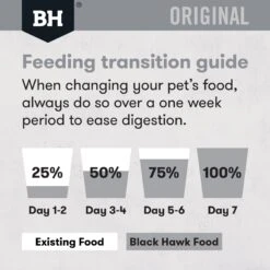 Black Hawk Original Fish And Potato Dry Dog Food 10kg -Habitat Pets Supplies Black Hawk Original Fish and Potato Dry Dog Food 10kg 6