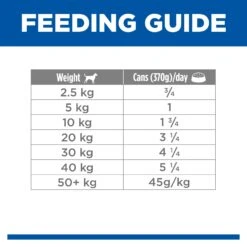 Hills Science Diet Adult Chicken And Barley Canned Dog Food 370g X 12 -Habitat Pets Supplies Hills Science Diet Adult Chicken and Barley Canned Dog Food 370g x 12 8