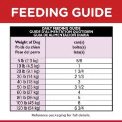 Hills Science Diet Adult Savoury Stew Beef And Vegetables Canned Dog Food 363g -Habitat Pets Supplies Hills Science Diet Adult Savoury Stew Beef and Vegetables Canned Dog Food 363g 6
