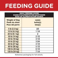 Hills Science Diet Adult Savoury Stew Chicken And Vegetables Canned Dog Food 363g -Habitat Pets Supplies Hills Science Diet Adult Savoury Stew Chicken and Vegetables Canned Dog Food 363g 6