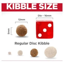 Hills Science Diet Perfect Digestion Dry Dog Food 1.59kg -Habitat Pets Supplies Hills Science Diet Perfect Digestion Dry Dog Food 1 59kg 6