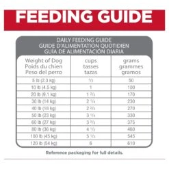 Hills Science Diet Perfect Digestion Dry Dog Food 1.59kg -Habitat Pets Supplies Hills Science Diet Perfect Digestion Dry Dog Food 1 59kg 8