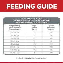 Hills Science Diet Senior Vitality Small And Mini Adult 7+ Dry Dog Food 1.58kg 17 Hills Science Diet Senior Vitality Small And Mini Adult 7+ Dry Dog Food 1.58kg -Habitat Pets Supplies Hills Science Diet Senior Vitality Small and Mini Adult 7 Dry Dog Food 1 58kg 8