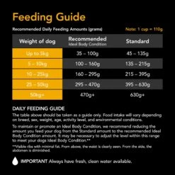 Supercoat Beef Active Adult Dry Dog Food 18kg -Habitat Pets Supplies Supercoat Beef Active Adult Dry Dog Food 18kg 5