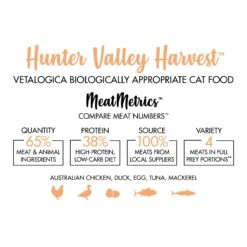Vetalogica Biologically Appropriate Hunter Valley Harvest Dry Cat Food 3kg -Habitat Pets Supplies Vetalogica Biologically Appropriate Hunter Valley Harvest Dry Cat Food 3kg 3