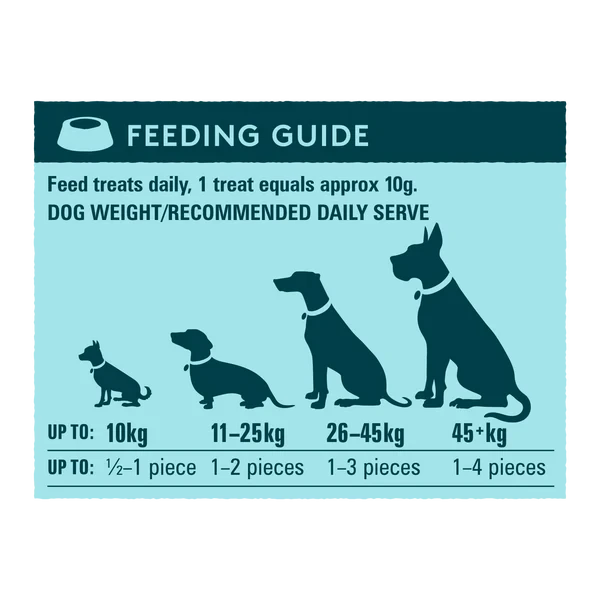 Wag Beef Jerky Hip & Joint 10 Pack 5 Wag Beef Jerky Hip & Joint 10 Pack - Image 5