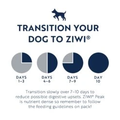 ZIWI Peak Air Dried Beef Recipe Dog Food 4kg -Habitat Pets Supplies ZIWI Peak Air Dried Beef Recipe Dog Food 4kg 9